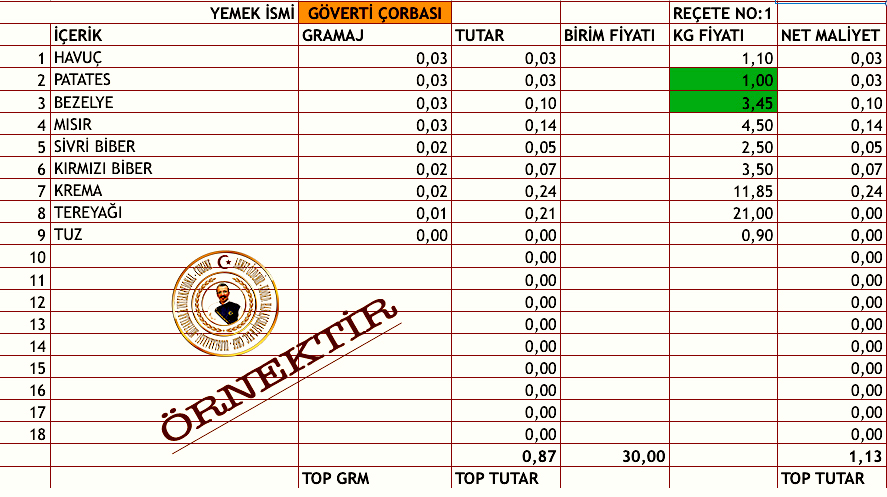 has ascibasi-maliyet hesaplari-cost controller